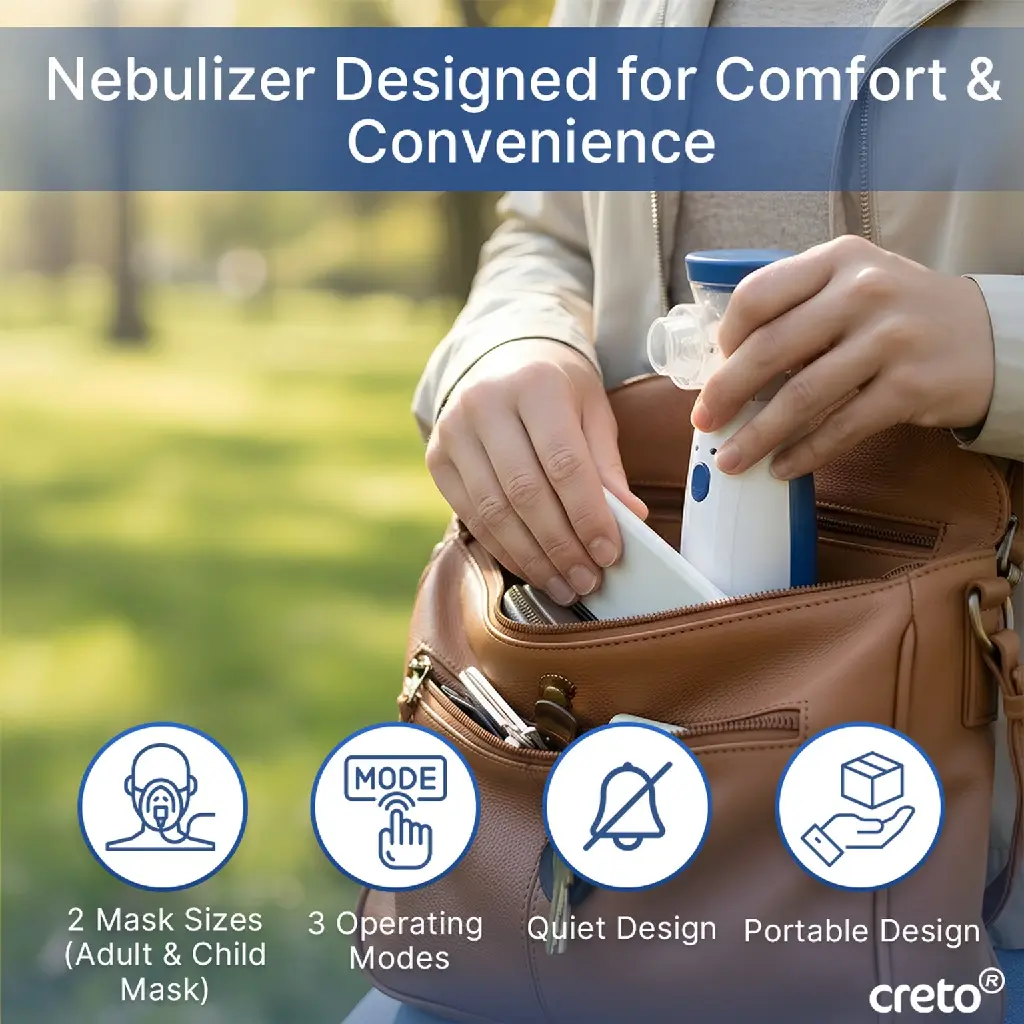 mini-rechargeable-mesh-nebulizer-for-adults-kids-fast-creto-original-imahzjy4nb2bcbhn.webp